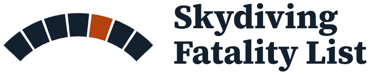 Skydiving Fatality List